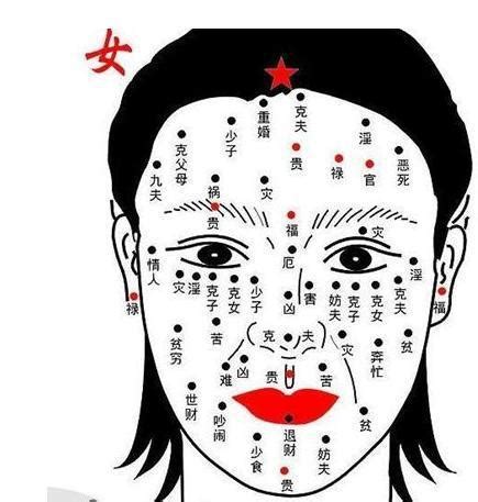 單眼皮女面相|女人單眼皮面相